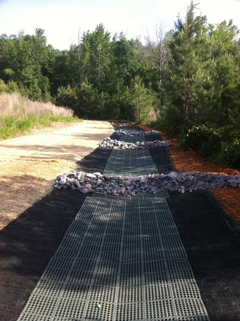 MKB Scour Transition Mat